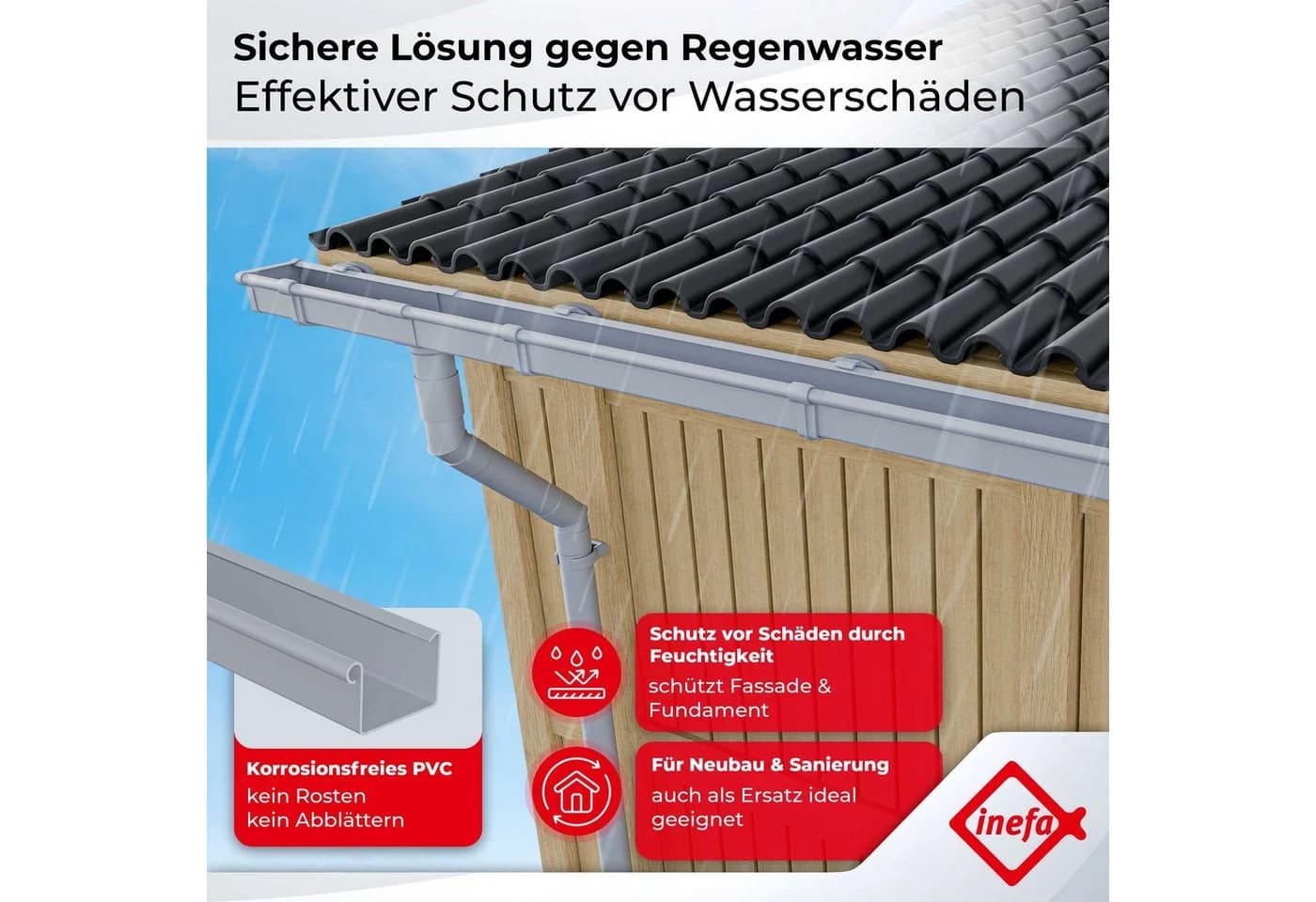 INEFA Dachrinne NW 83 Dachrinnen-Set PVC kastenförmig für Terrasse und Gartenhaus, 3m - Bild 4