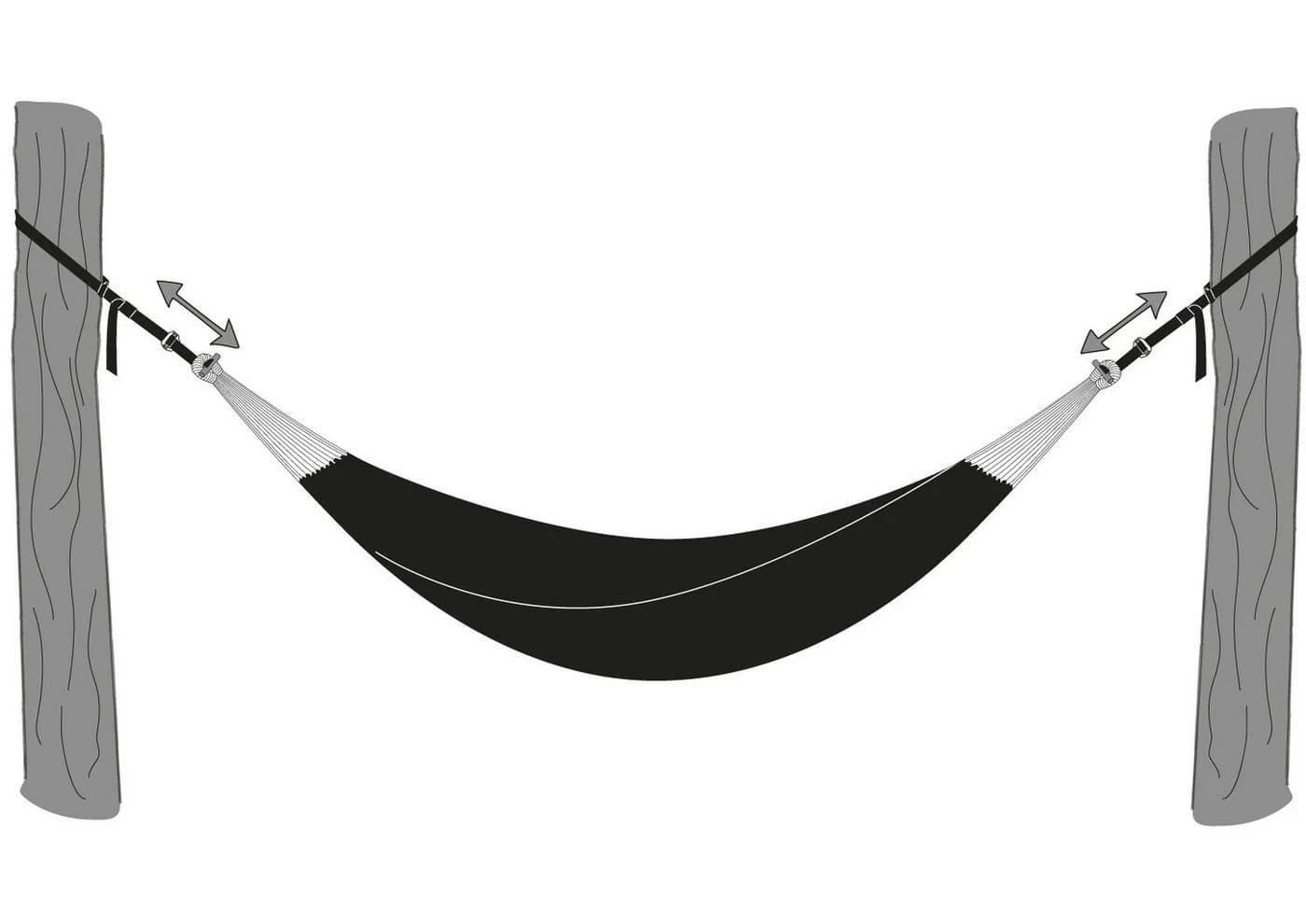 AMAZONAS T-Strap Hängematten-Aufhängung 200kg Baumfreundlich
