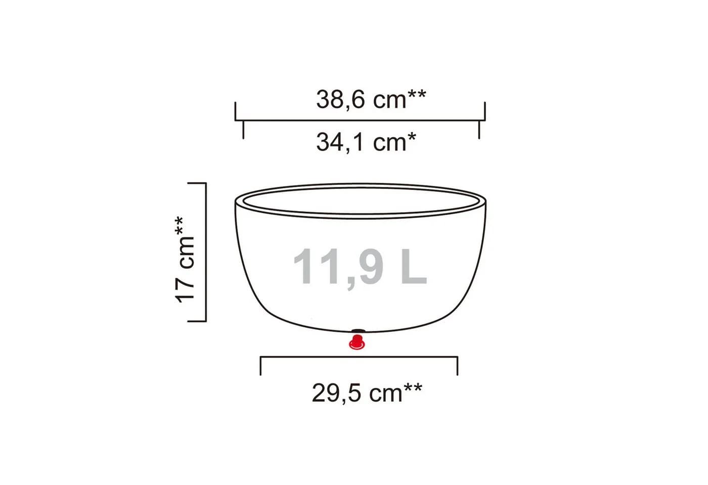 Scheurich Pflanzkübel Linetto Bowl Kunststoff 38,6x17,1 cm - Bild 4