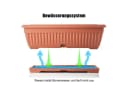 BigDean Blumenkasten Set 3x Terracotta mit Untersetzer Bild 5
