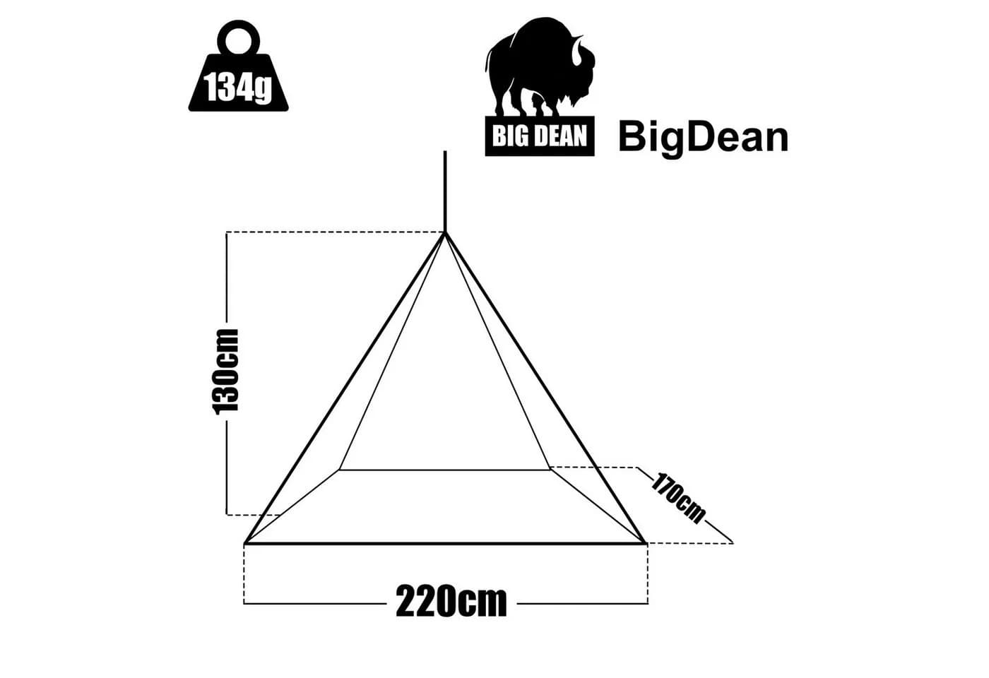 BigDean XL Moskitonetz Transparent für Bett & Reisen - Bild 5