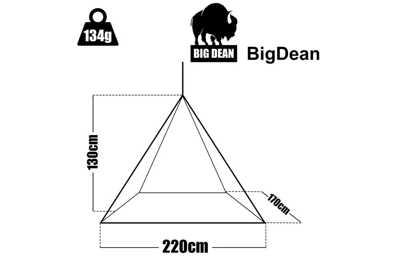 BigDean Moskitonetz 2 Stück XL Insektenschutz für Camping & Reisen - Bild 5