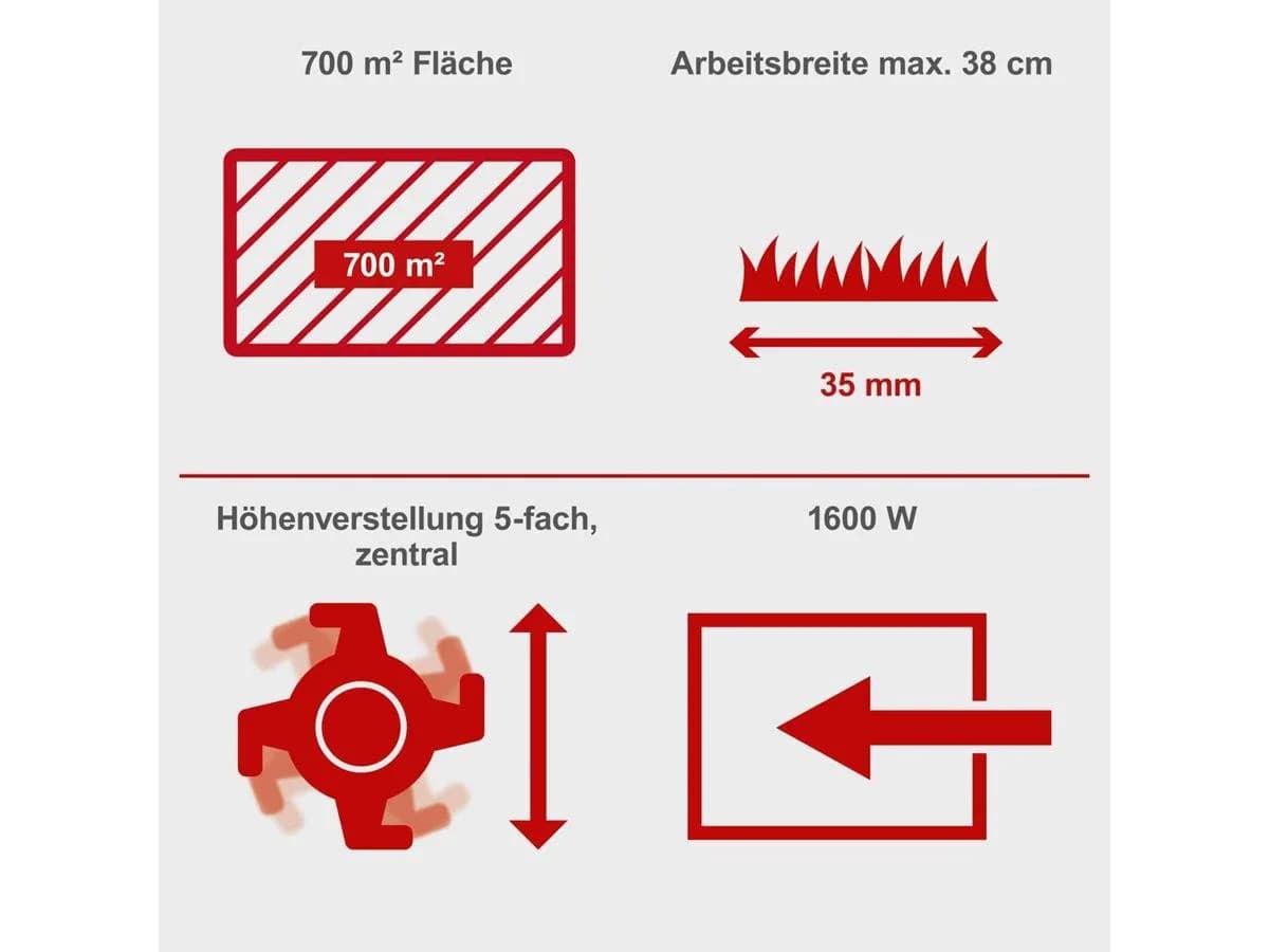 Scheppach Elektro-Vertikutierer SC38 1600W mit 45L Fangkorb - Bild 5