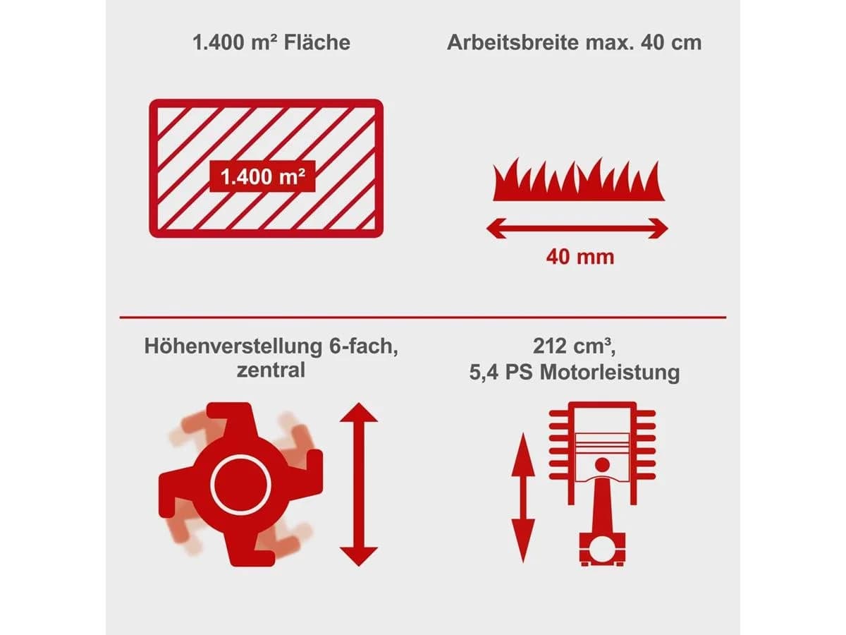 Scheppach Benzin-Vertikutierer SC55P 5,4 PS 40 cm Arbeitsbreite - Bild 3