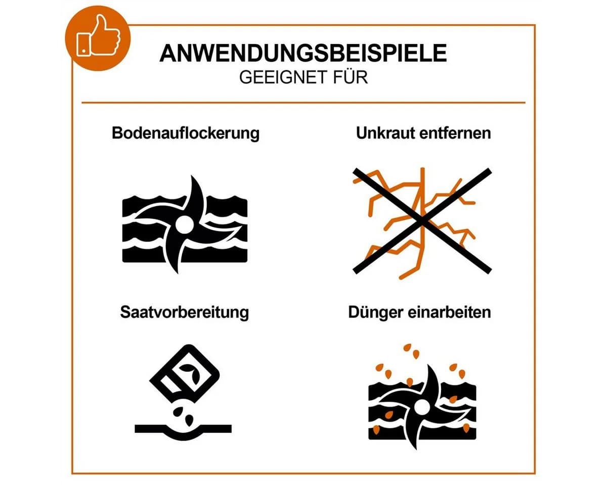 Scheppach IXES IX-EH38 Elektro-Motorhacke Gartenfräse 360mm
