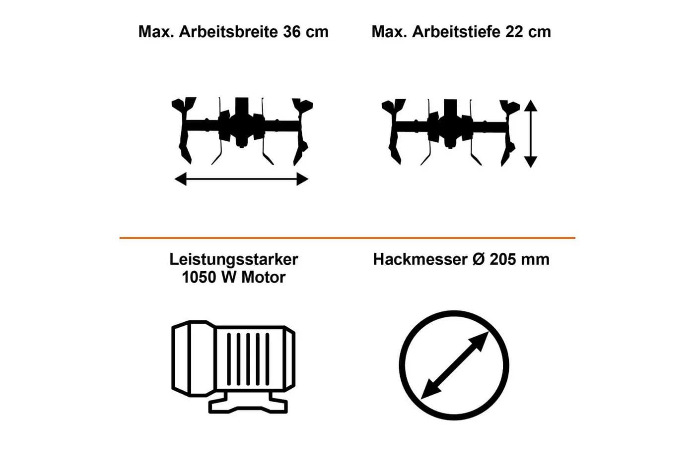 Scheppach IXES IX-EH38 Elektro-Motorhacke Gartenfräse 360mm - Bild 3