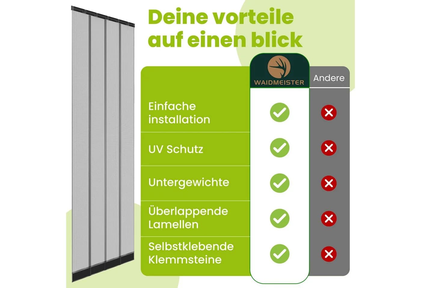 easylife Insektenschutz-Vorhang Teleskop Anthrazit PVC - Bild 5