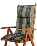 Beautissu Hochlehnerauflage Premium Grün UV-Lichtechtheit 5 Bild 1