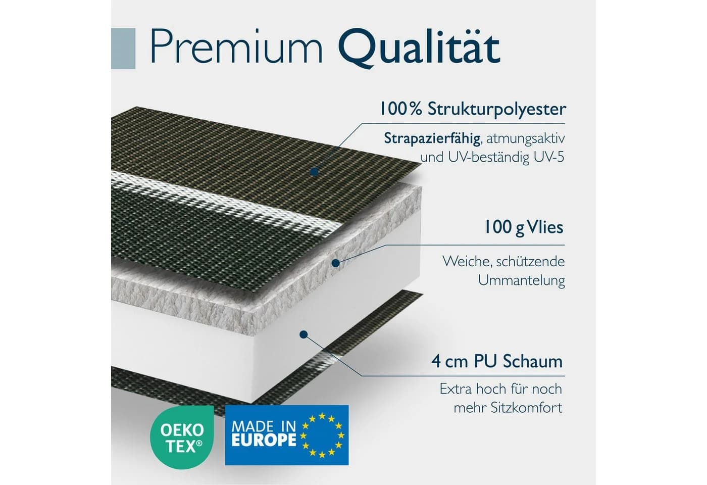 Beautissu Hochlehnerauflage Premium Grün UV-Lichtechtheit 5 - Bild 4
