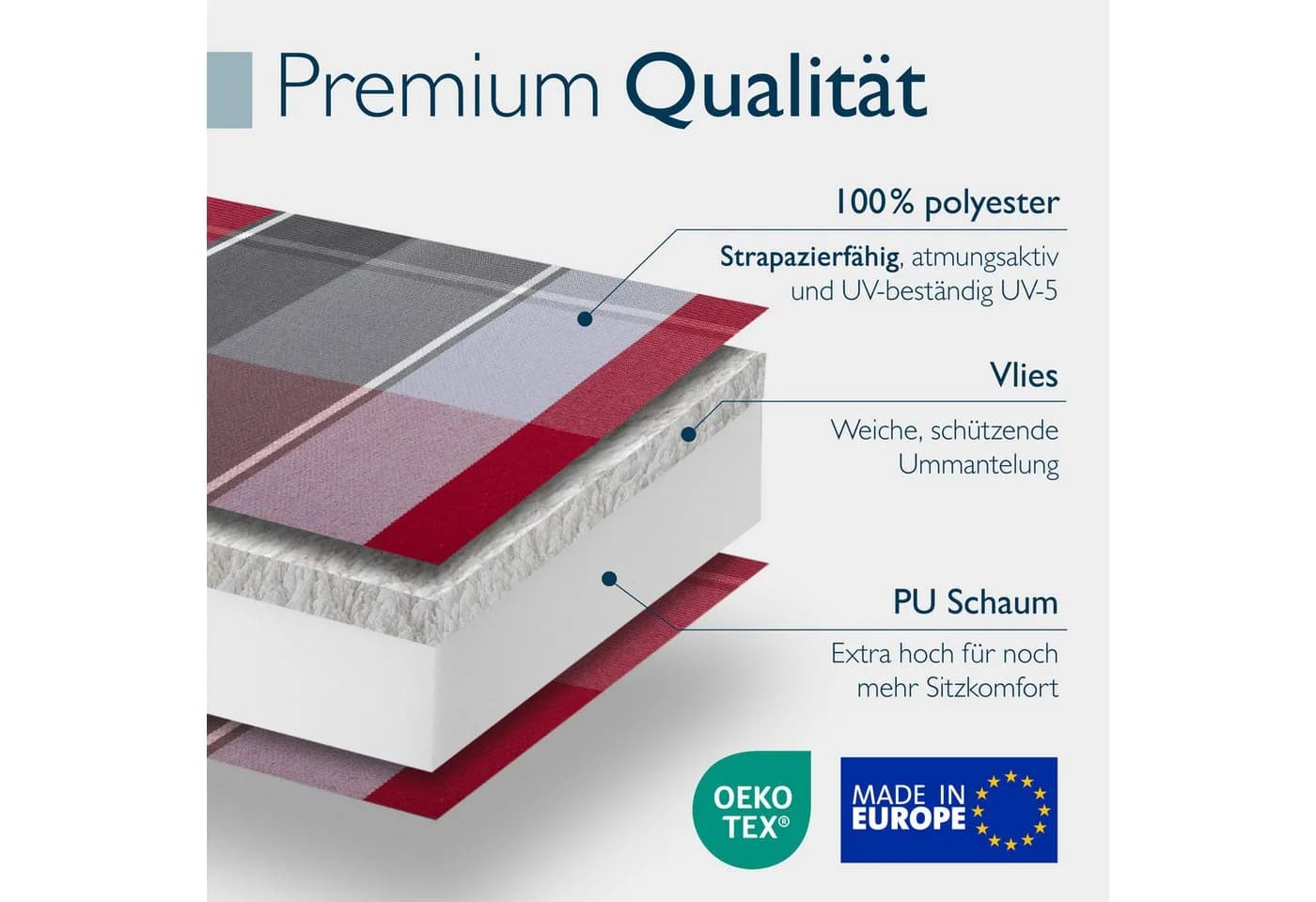 Beautissu 4x Hochlehnerauflage Grau-Rot-Hellblau Kariert UV-beständig - Bild 5