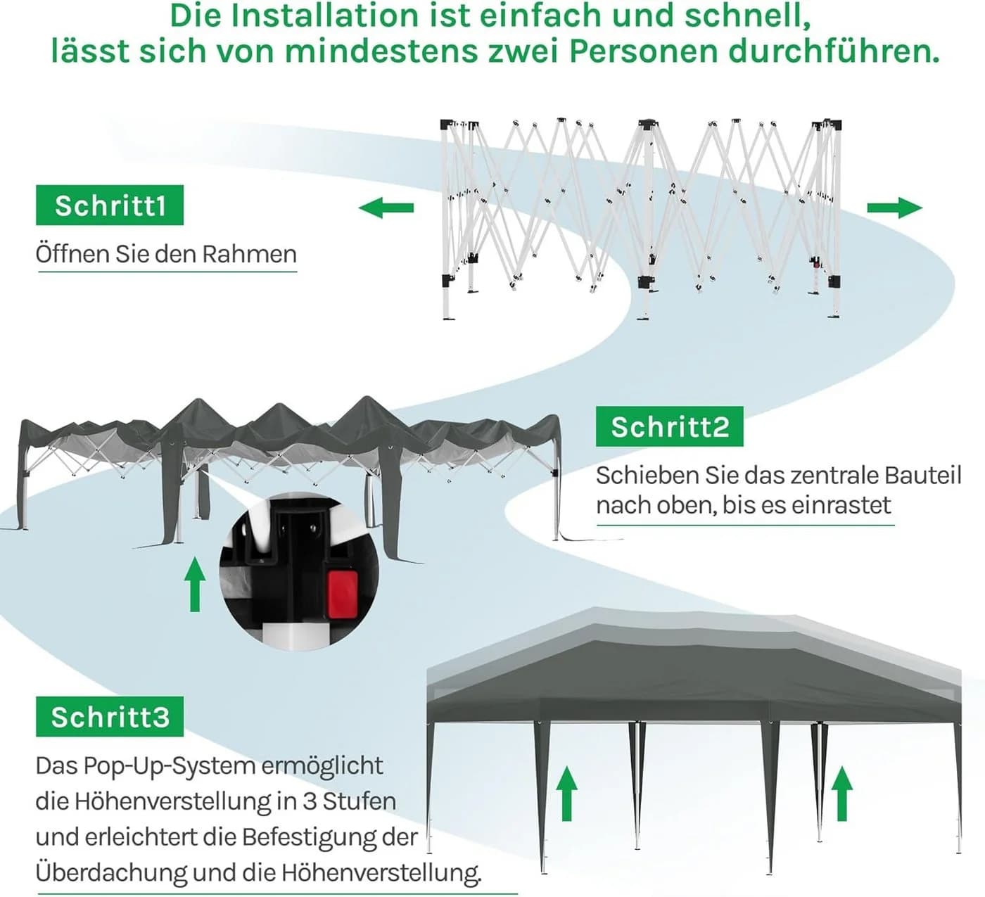 EUGAD Pavillon 3x6m mit 6 Seitenwänden wasserdicht - Bild 3