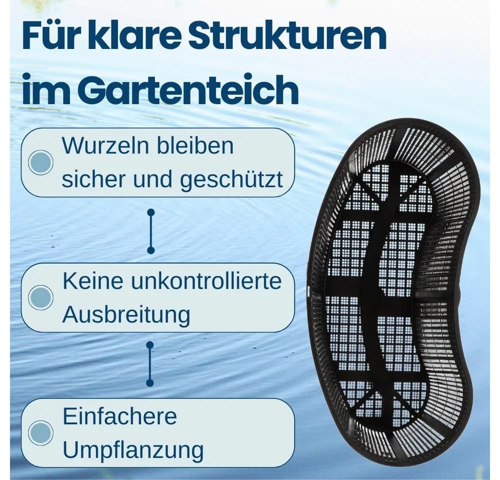 GarPet Pflanzkorb Schwarz UV-stabil Wasserpflanzen Teich - Bild 4