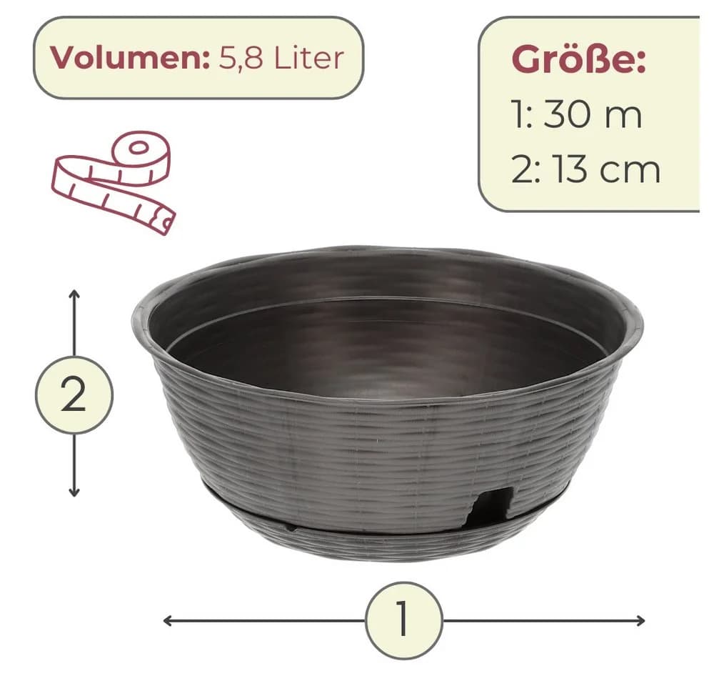 GarPet Pflanzschale Rund Anthrazit mit Untersetzer und Wasserspeicher