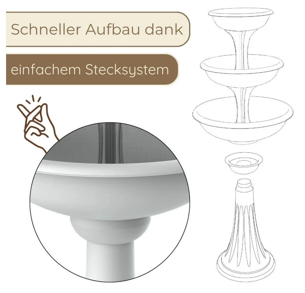 GarPet Pflanzturm 3-stöckig Grau/Weiß Kunststoff Blumenständer - Bild 4