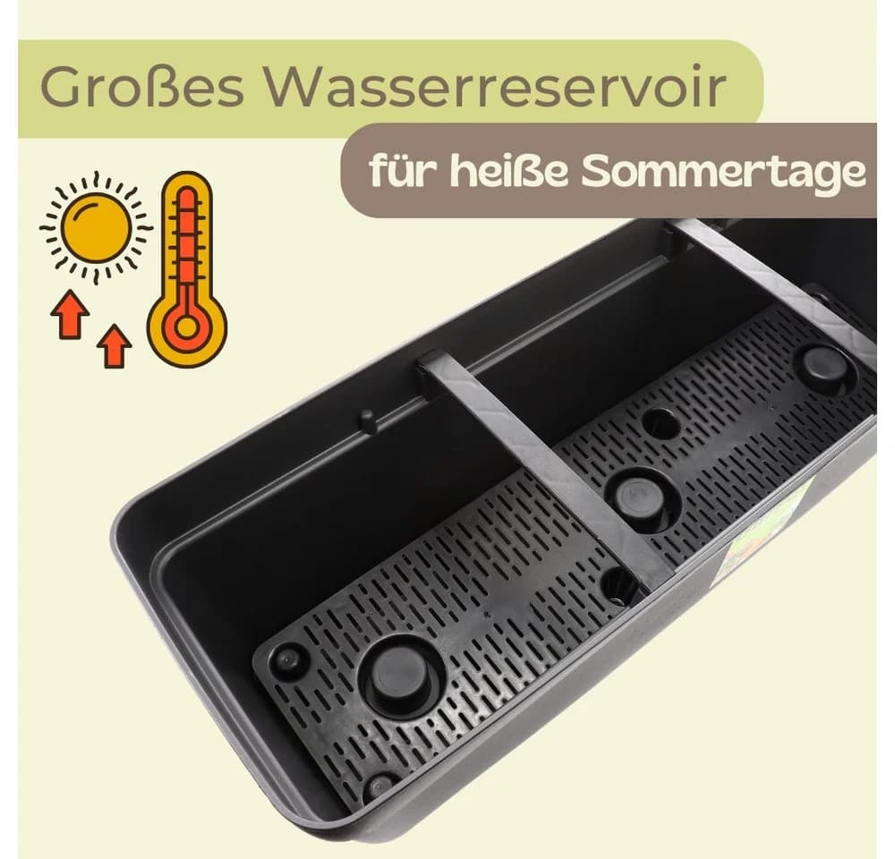 GarPet Balkonkasten mit Wasserspeicher und Halterung - Bild 4