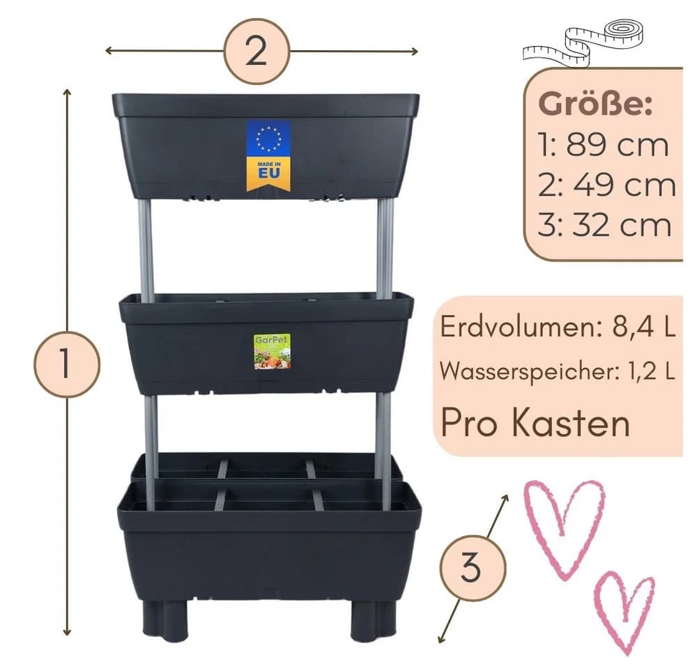GarPet Blumenkasten 2er Set Anthrazit 3-stufiger Pflanzkübel mit Sichtschutz