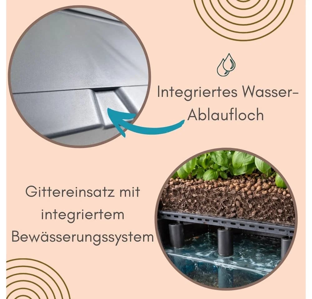 GarPet Blumenkasten 2er Set Anthrazit 3-stufiger Pflanzkübel mit Sichtschutz - Bild 4