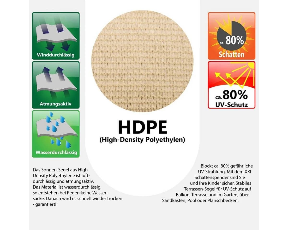 AMANKA UV Sonnensegel 3x3x3 HDPE Dreieck Sonnenschutz Überdachung Balkon Garten Beige - Bild 5
