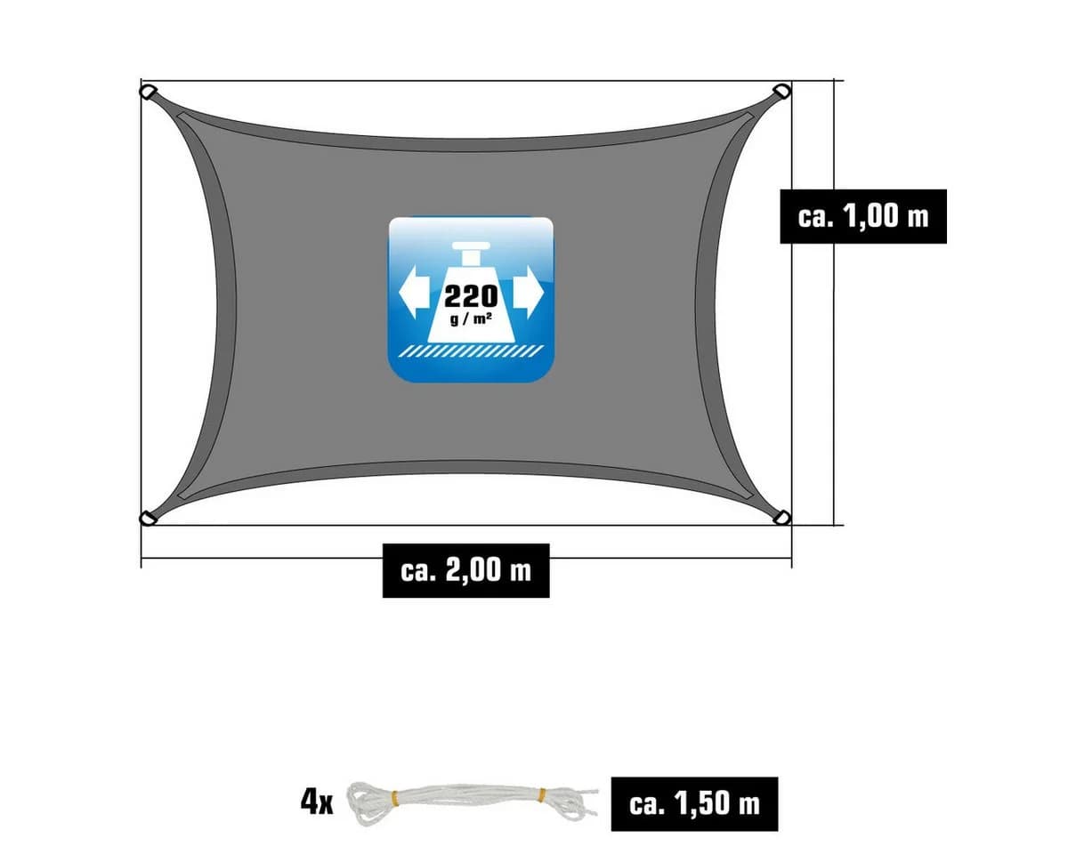 AMANKA Sonnensegel 1x2m UV-Schutz Wasserdurchlässig Viereckig - Bild 5