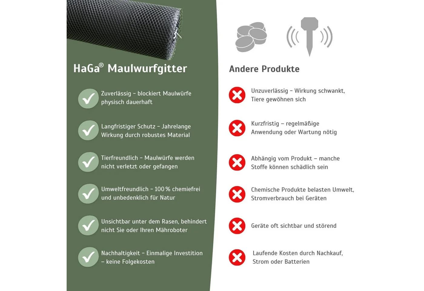 HaGa Maulwurfgitter Premium UV-beständig Schwarz - Bild 5