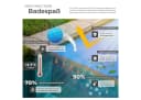 TECTAKE Pool-Solarfolie Blau 250 cm Rund Selbstschwimmend Bild 3
