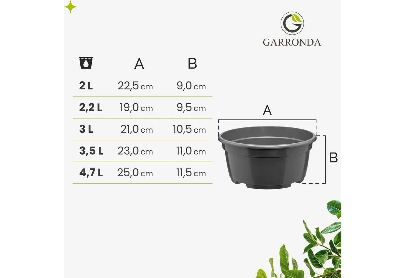 Garronda Blumentopf rund Pflanzschale Kunststoff mit Drainage GD-0207A - Bild 5