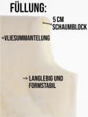 Aspero Hochlehnerauflage Palermo Set 2x Orange Grau Wasserdicht Bild 5