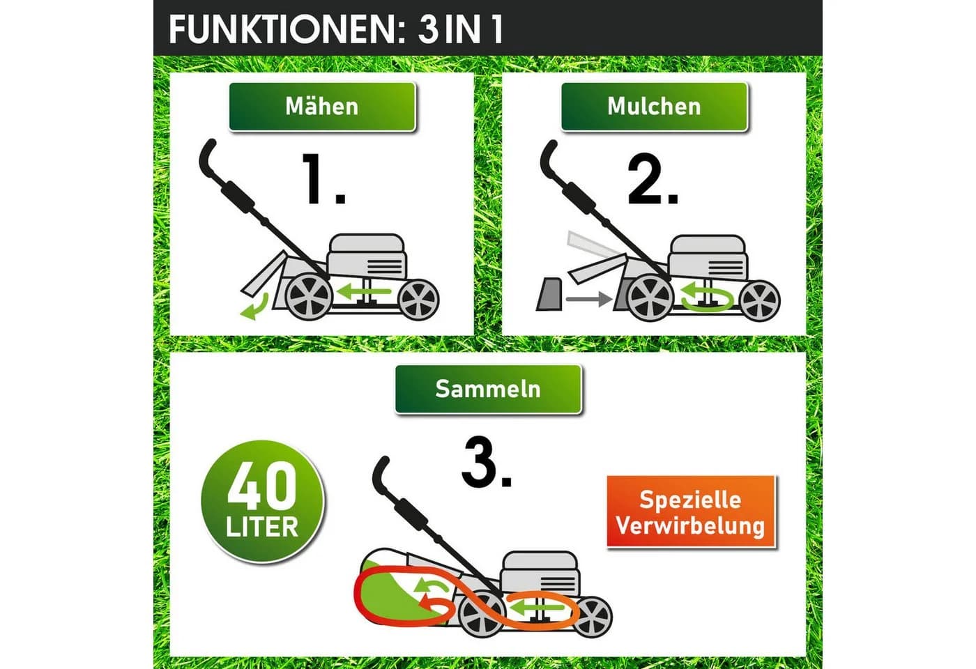 BRAST Benzinrasenmäher 41cm Schnittbreite 3kW Stahlgehäuse - Bild 5