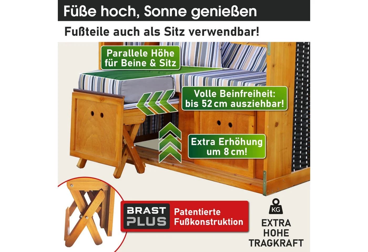 BRAST Strandkorb Rügen Deluxe 2-Sitzer mit verstellbarer Lehne - Bild 3