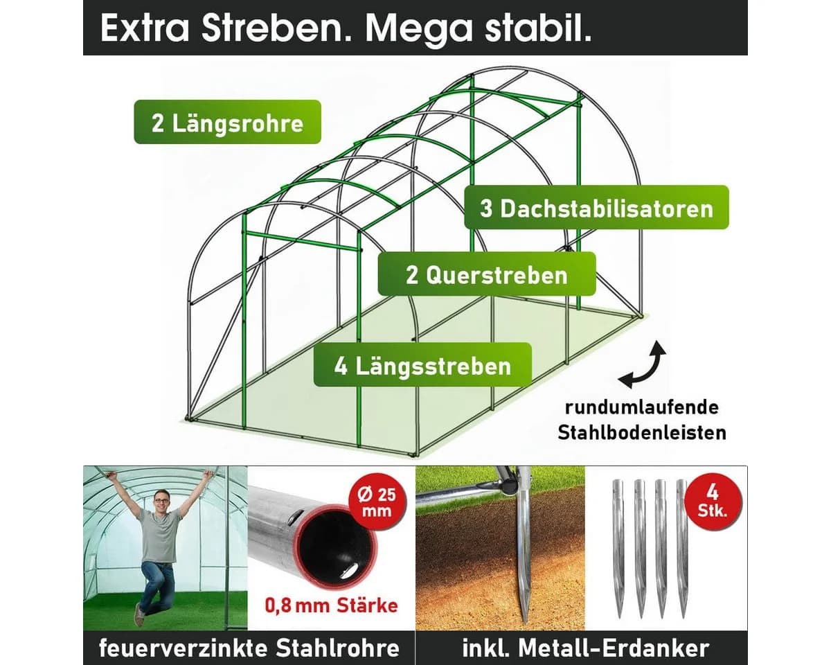 BRAST Foliengewächshaus 2x3m UV-stabilisierte Gitterschutzfolie - Bild 4