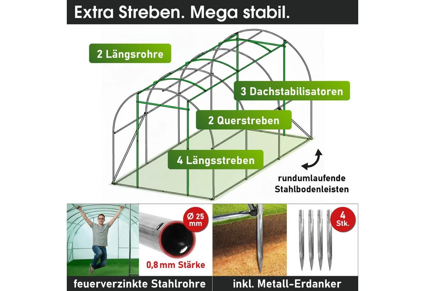 BRAST Foliengewächshaus 2x3m Grün UV-stabilisierte Gitterschutzfolie - Bild 4