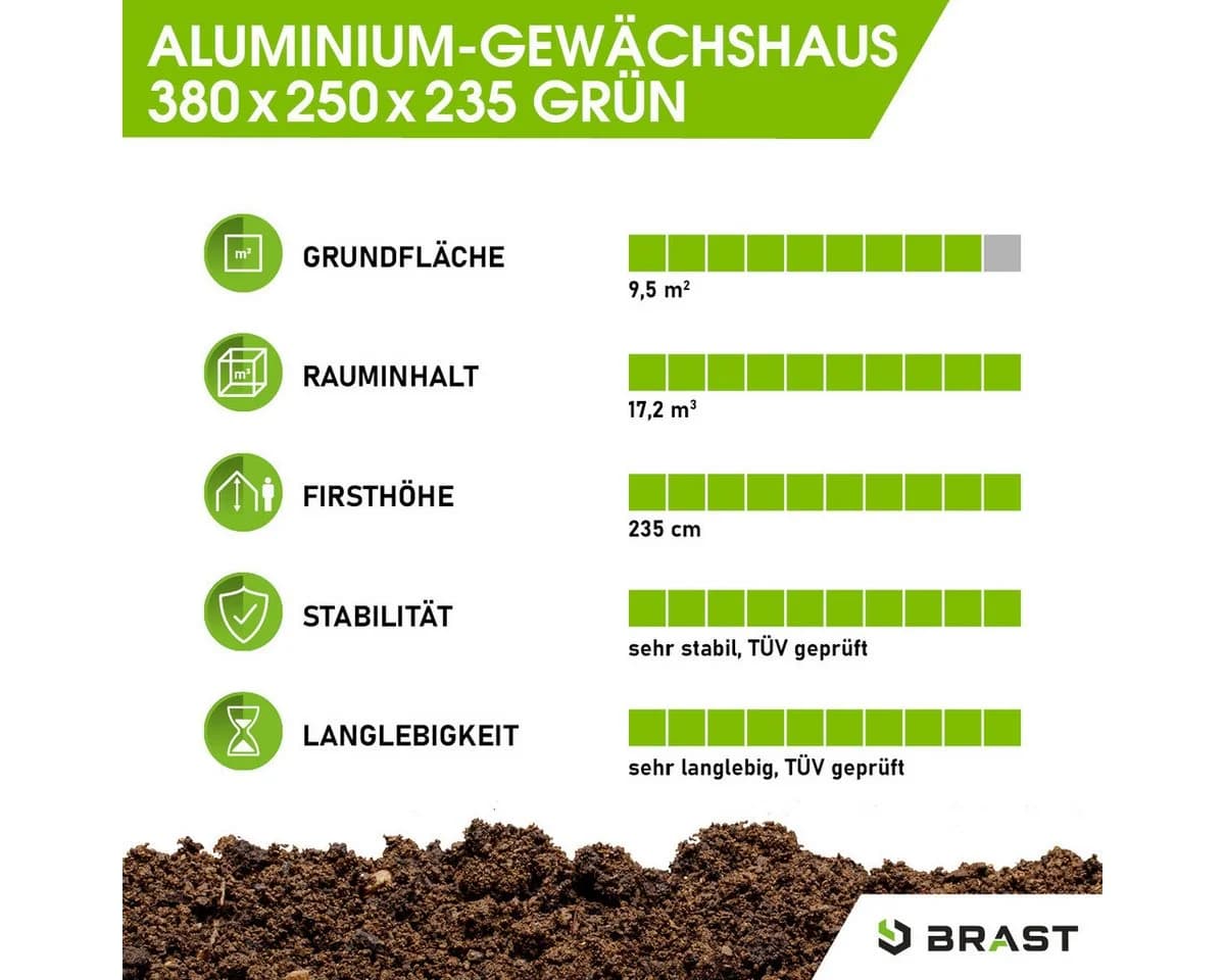 BRAST Gewächshaus ALU mit Fundament 380x250x235cm TÜV geprüft - Bild 4