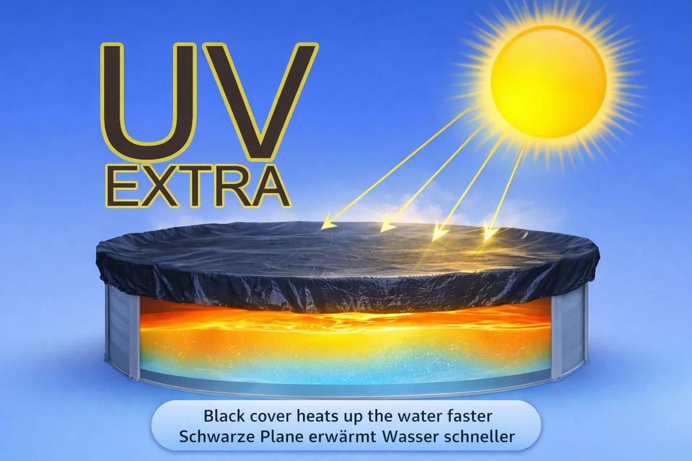 Quick Star Poolabdeckung Oval Schwarz 200g/m² - Bild 5