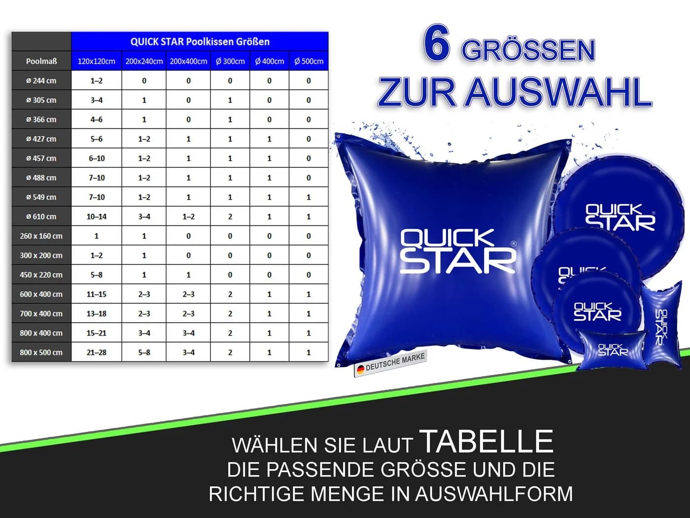 Quick Star Poolkissen PVC Blau Winter Schutz Luftkissen - Bild 5