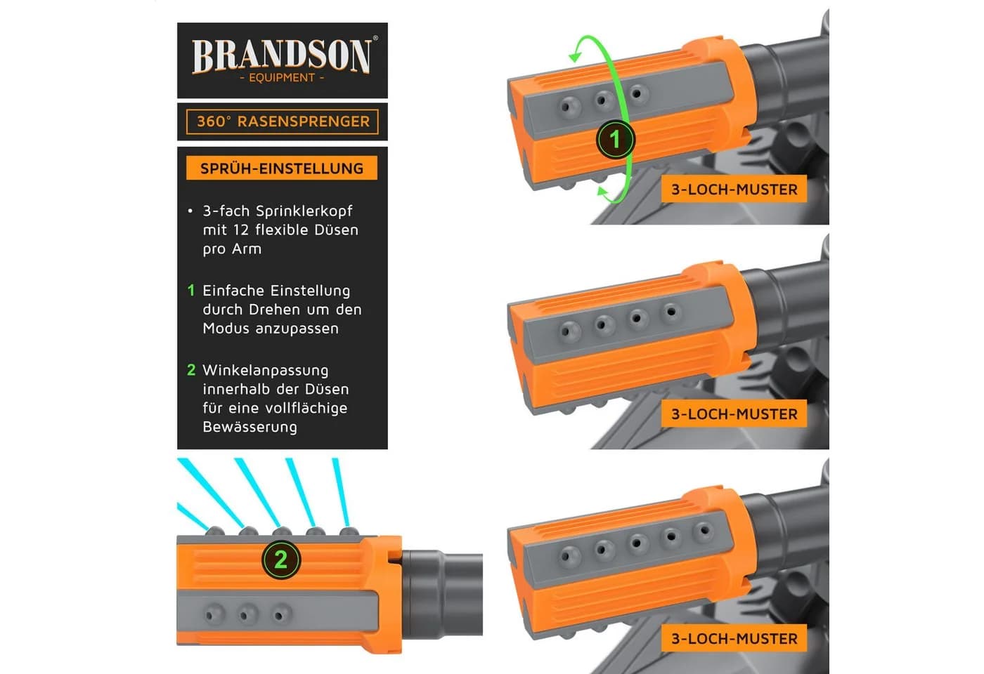 Brandson 360 Grad Gartensprinkler 360° Rasensprenger 3 Arm - Bild 3