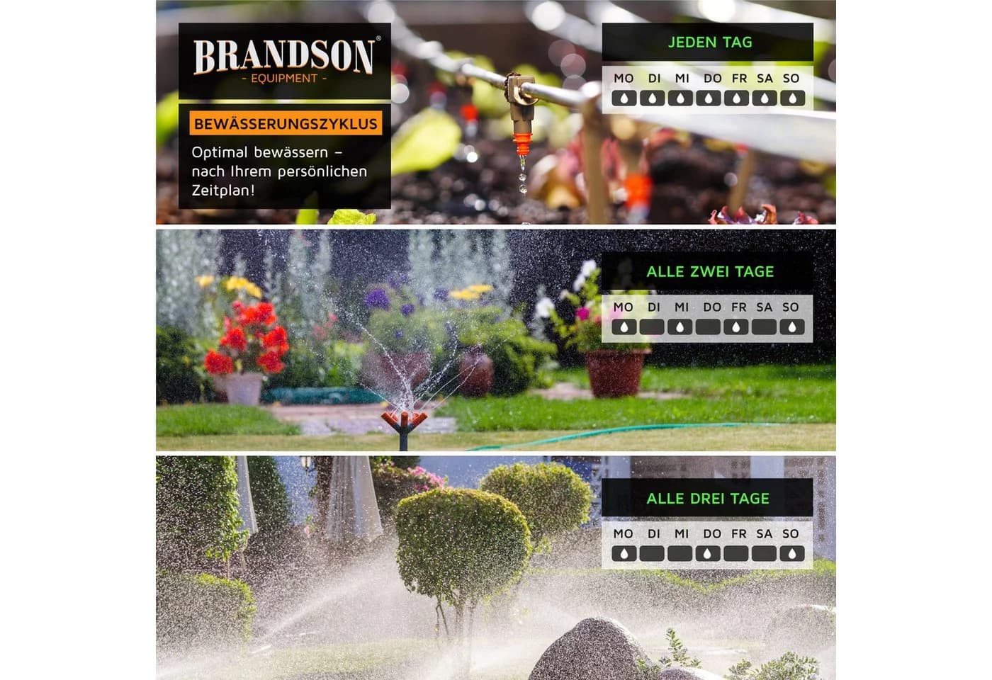 Brandson Bewässerungsuhr mit LCD Display & Drehrad - Bild 5