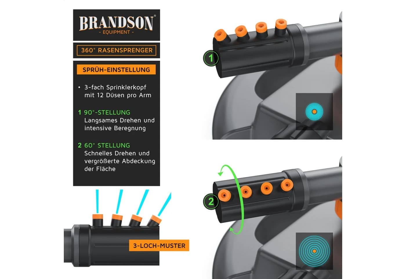 Brandson 2x Kreisregner Garten Sprinkler 360° Rasensprenger - Bild 3