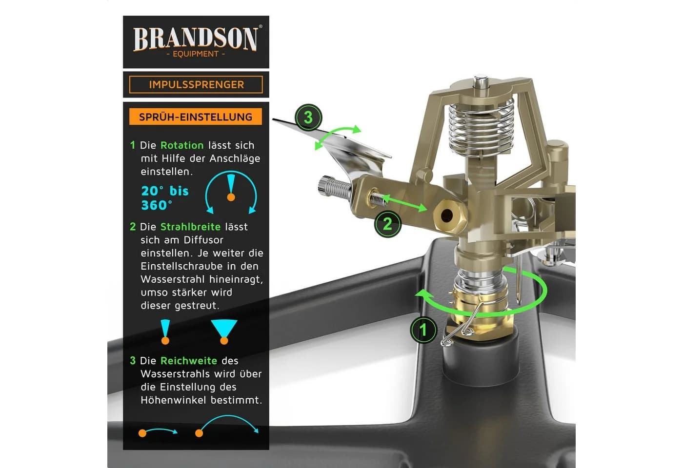 Brandson Kreisregner Vollmetall-Rasensprinkler 360° - Bild 3