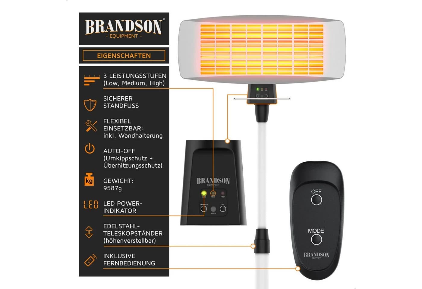 Brandson Infrarot-Heizstrahler 1800 W Wandhalterung Fernbedienung