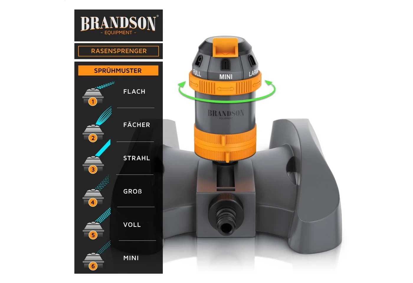 Brandson Vielflächenregner Garten Sprinkler 360° Rasensprenger - Bild 4