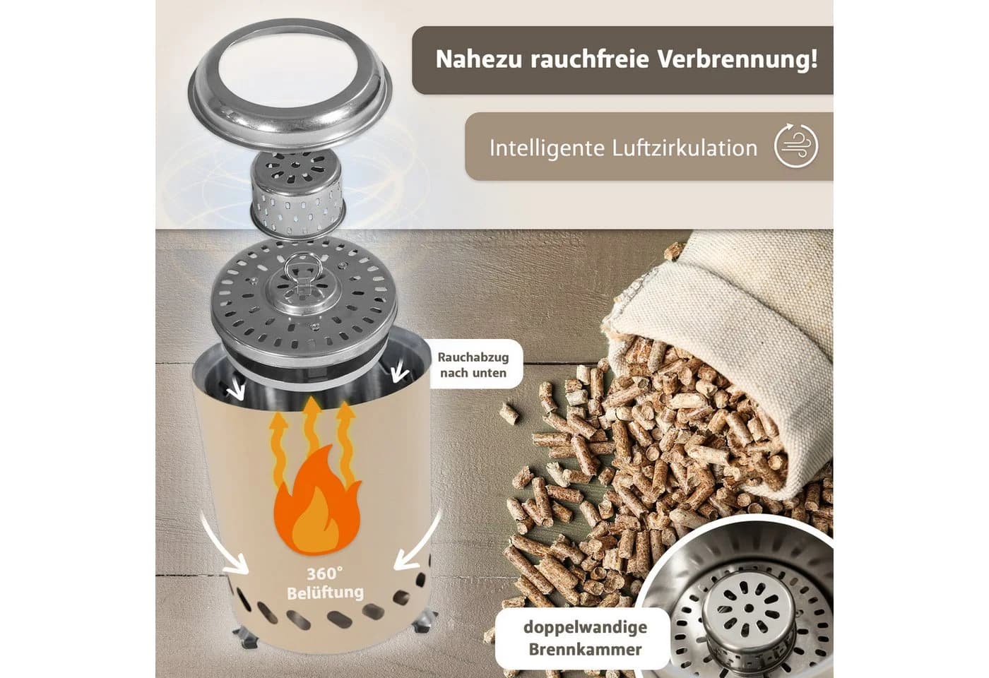 Lemodo Echtfeuer-Dekokamin Tischkamin mit Pellets - Bild 3