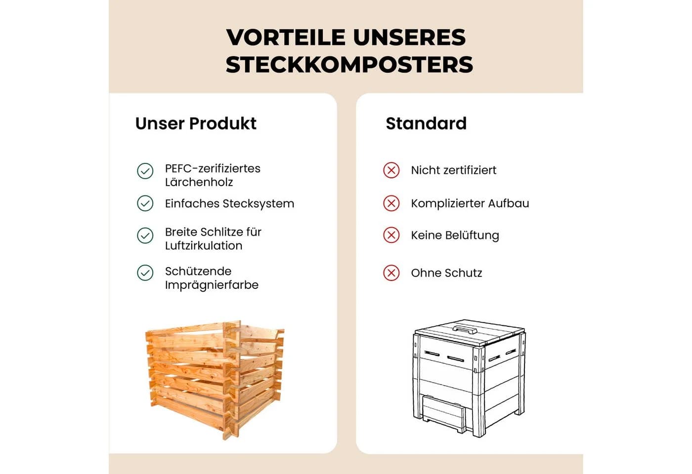 Lemodo Komposter Lärchenholz Stecksystem 100x100x73 cm - Bild 3
