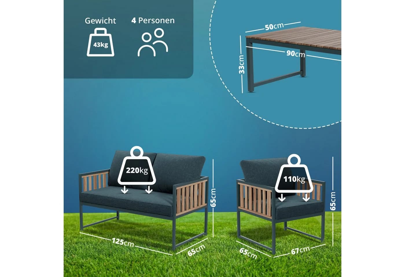KHG Gartenlounge-Set 4-teilig Grau mit Akazienholztisch - Bild 4