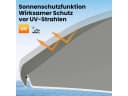 Strandschirm aus Metall und Polyestergewebe in verschiedenen Farben Bild 4