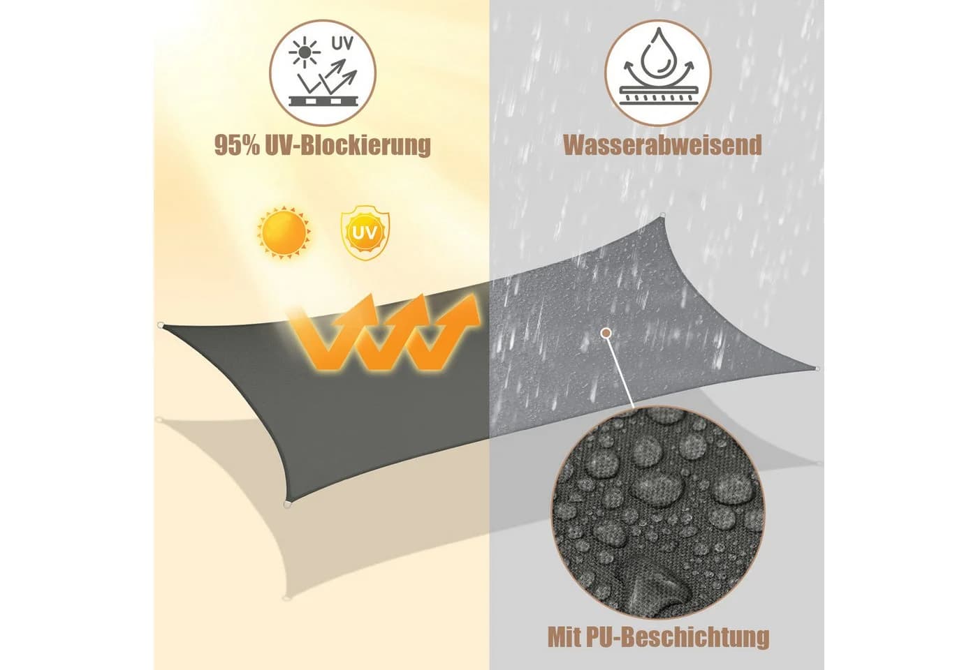 Woltu Sonnensegel 1-tlg. PES 200 g/m² 95% UV-Schutz