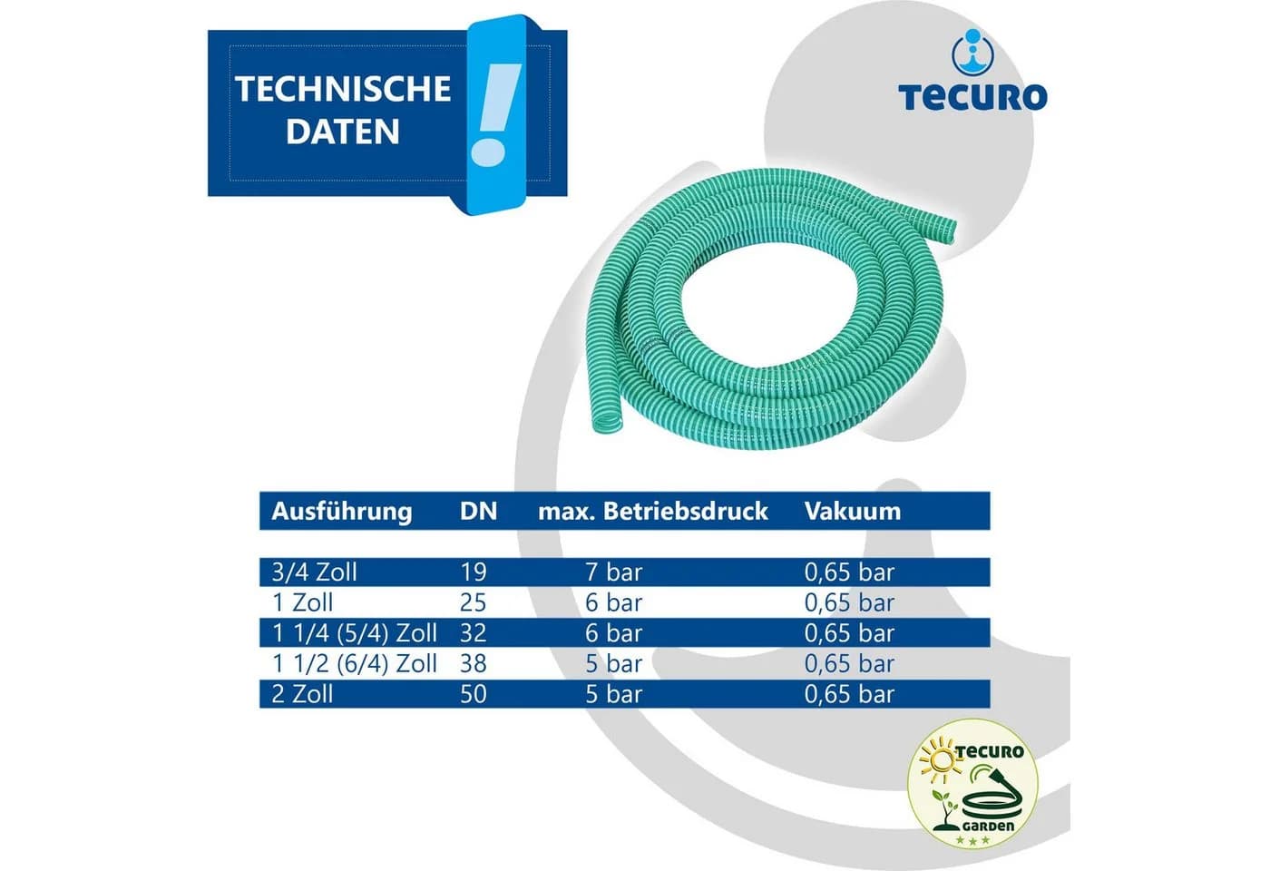 tecuro Bewässerungsschlauch Saug- und Druckschlauch DN 25 PVC - Bild 4