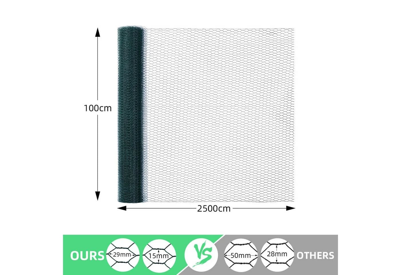 CCLIFE PVC-Geflügelnetz Sechseckgrün 1x25m