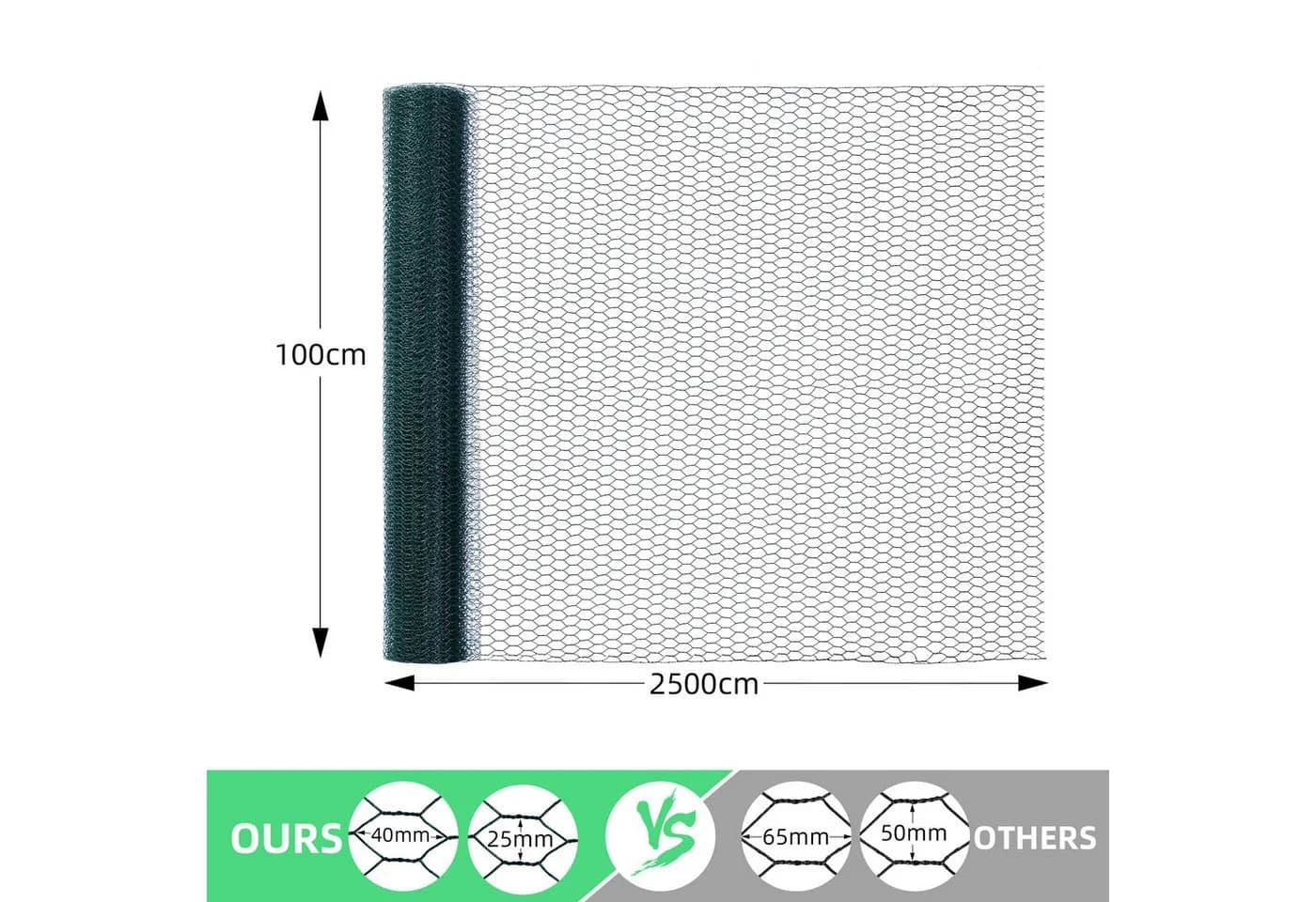 CCLIFE Maschendrahtzaun PVC Grün 1m Höhe