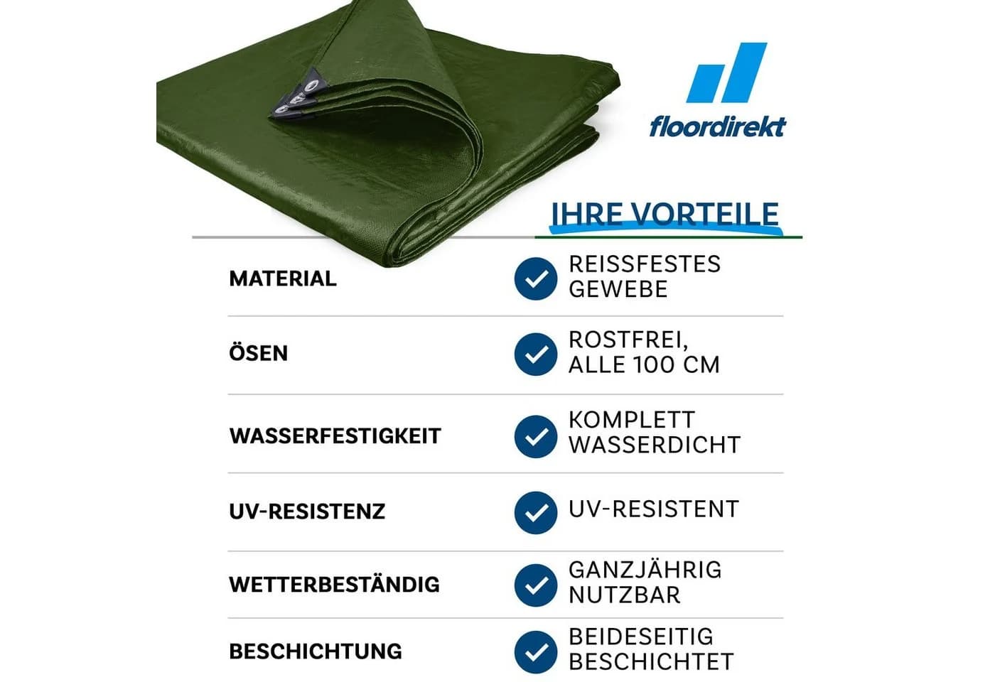 Kubus Schutzplane Abdeckplane 140 g/m² Wasserdicht & Reißfest - Bild 4