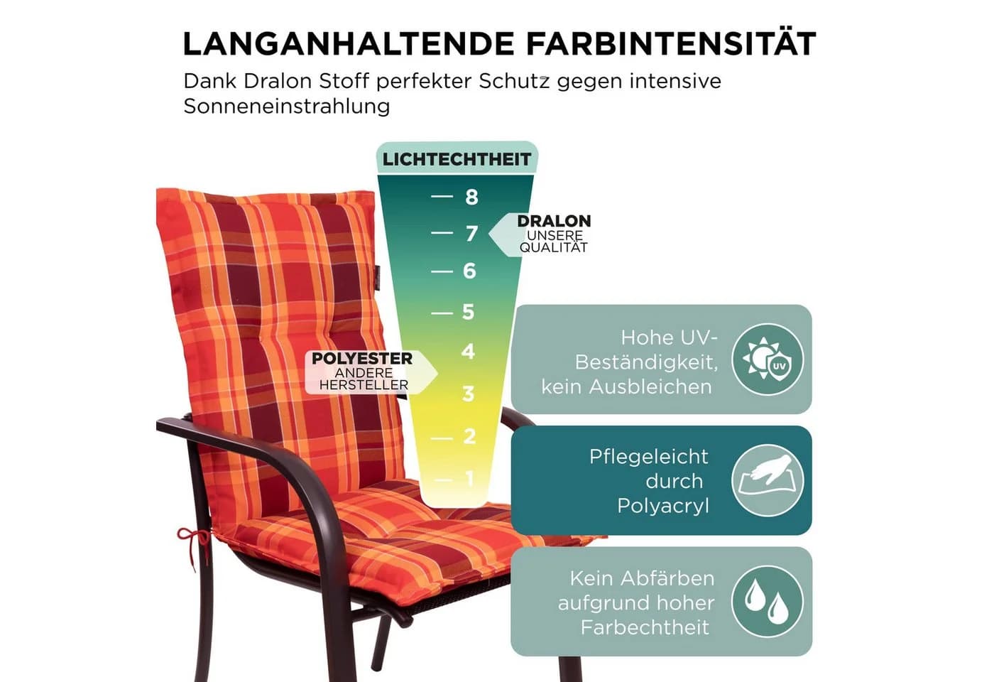 Gardisun Auflagekissen Gartenstuhl 8cm Dick UV-beständig Rot